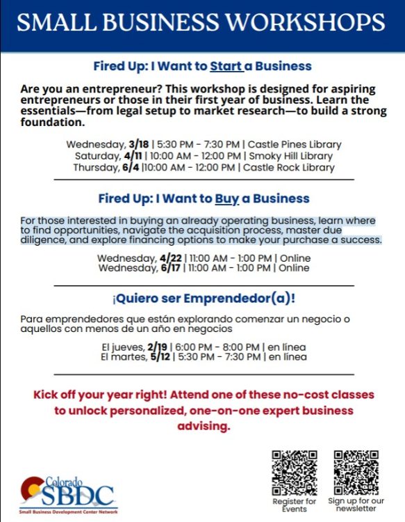 Fired Up - Buying a Business